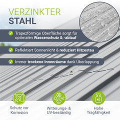 Trapezblech fürs Dach aus Stahl