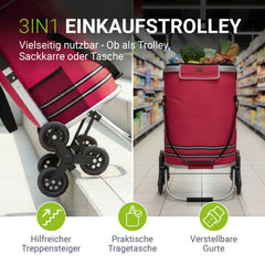 Einkaufstrolley Treppensteiger