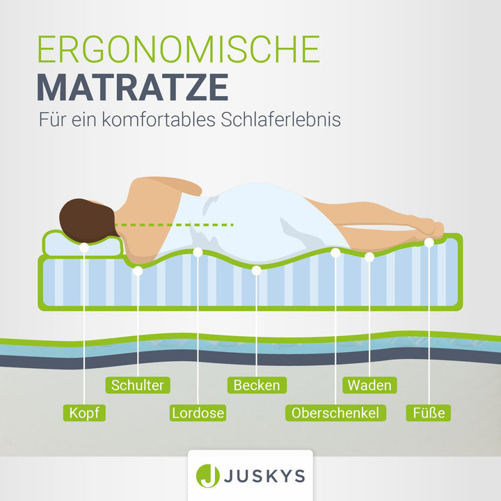 Kaltschaummatratze Härtegrad 3