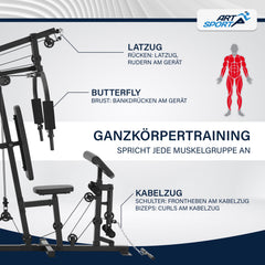 Kraftstation ProfiGym 3000