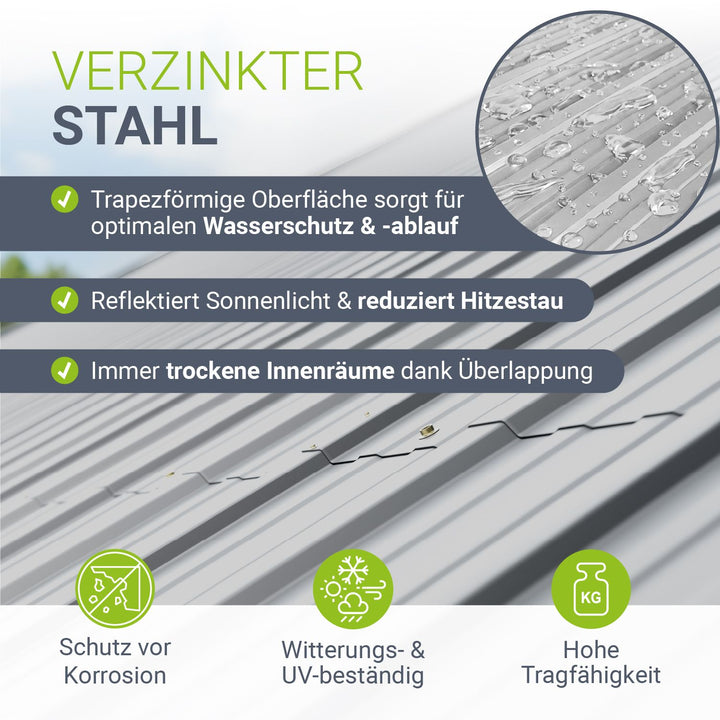 Trapezblech fürs Dach aus Stahl