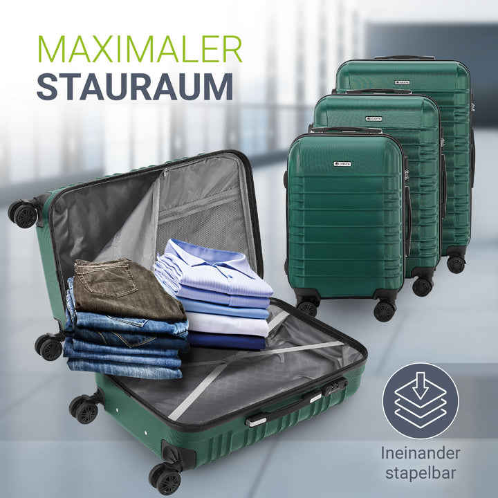 Hartschalen Kofferset Rom