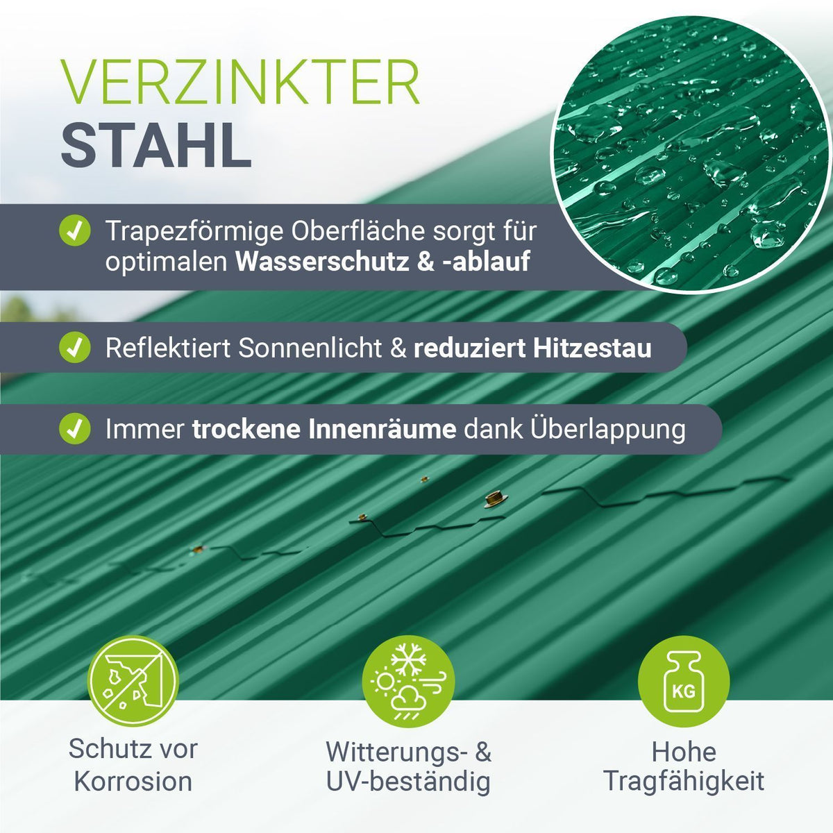 Trapezblech fürs Dach aus Stahl