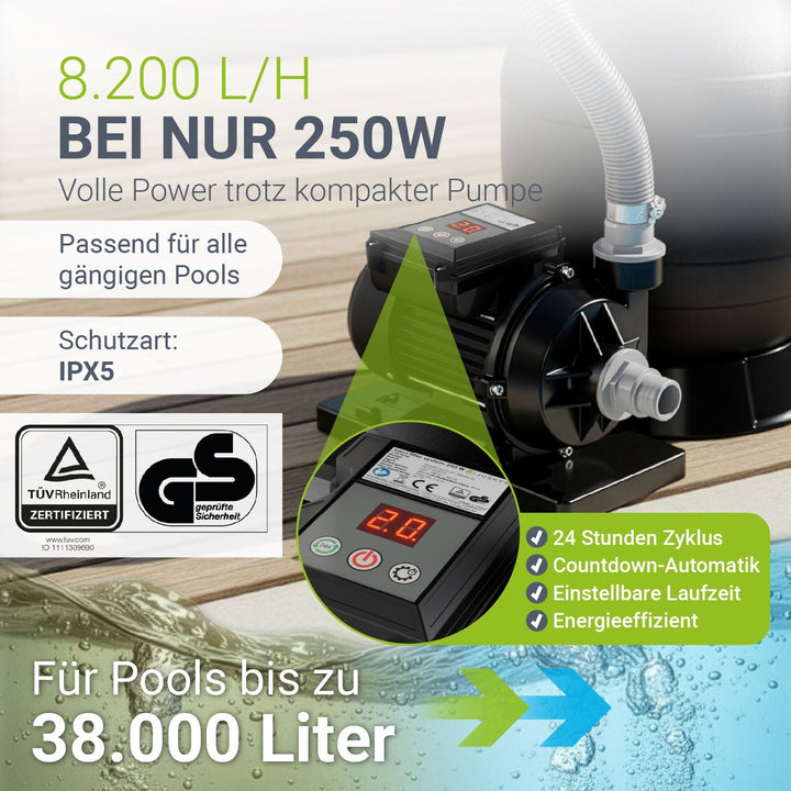 Sandfilteranlage für Pools bis 47m³