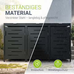 Metall Mülltonnenbox Arel