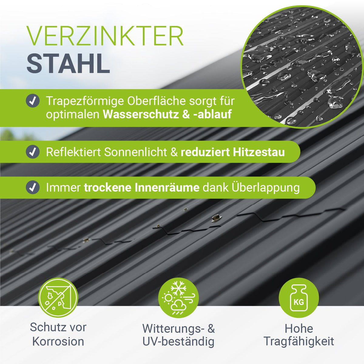 Trapezblech fürs Dach aus Stahl