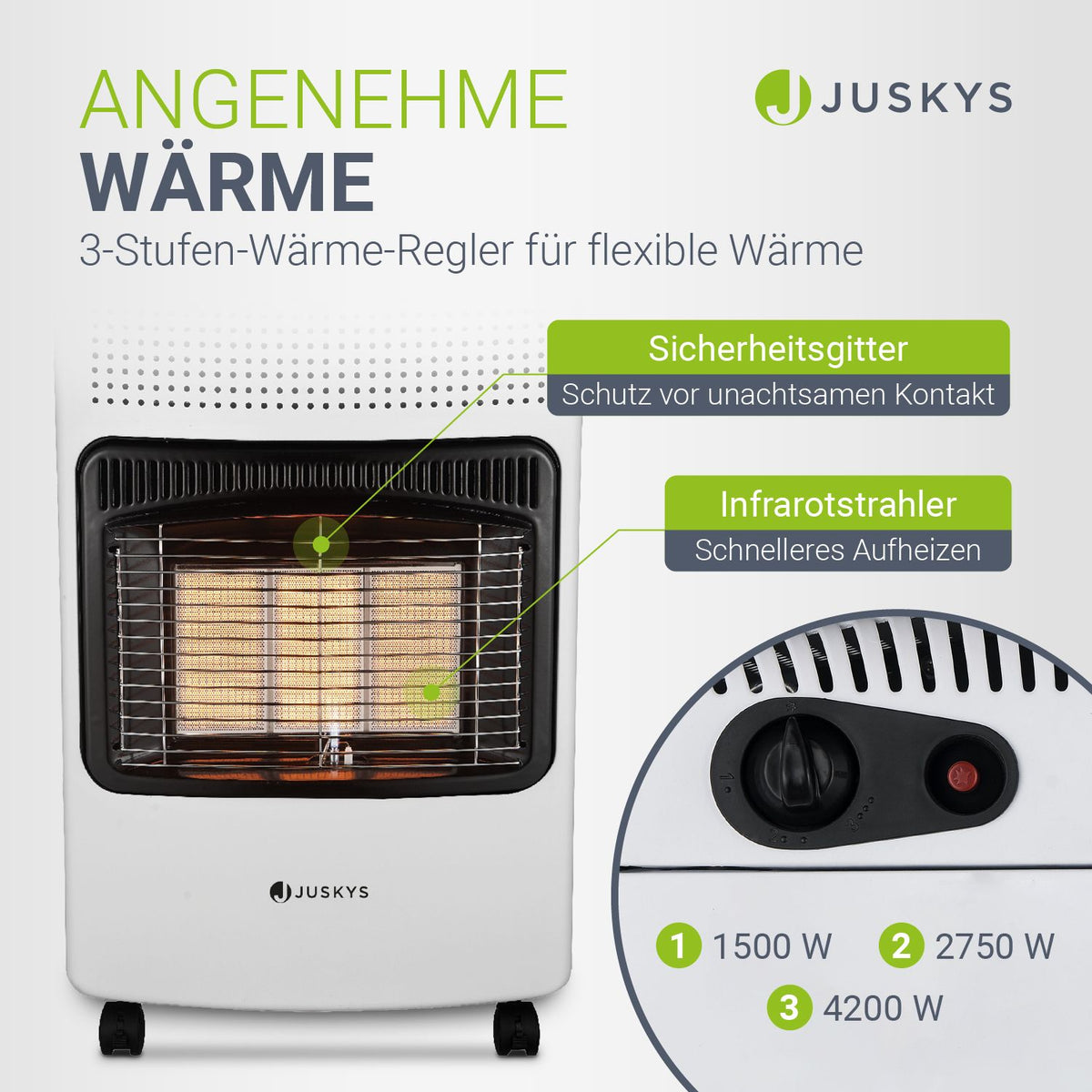 Gasheizer für Innenräume