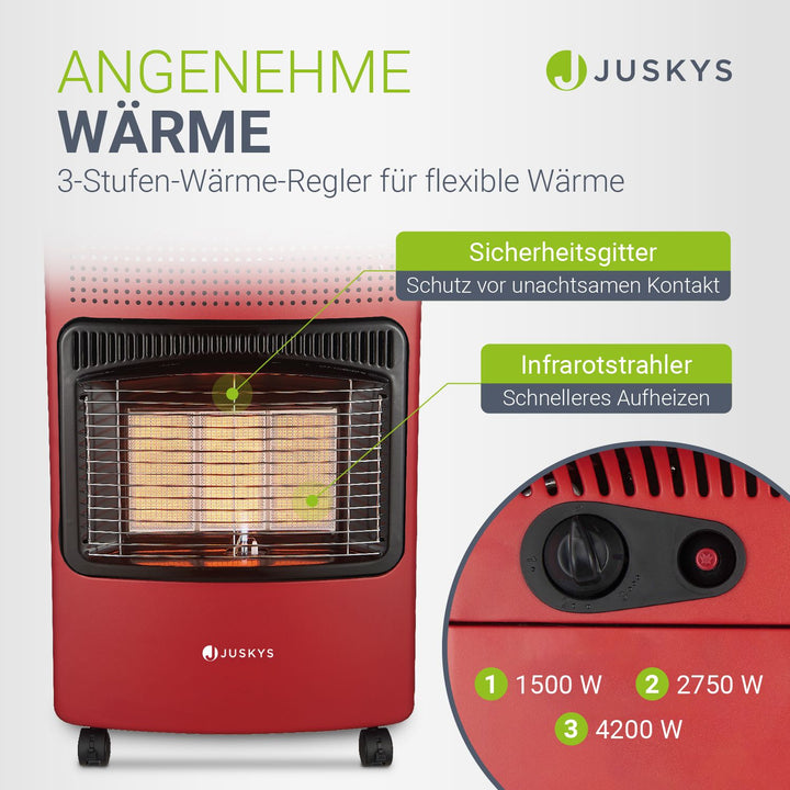 Gasheizer für Innenräume