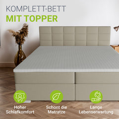 Boxspringbett Seattle - Malmo-Stoff