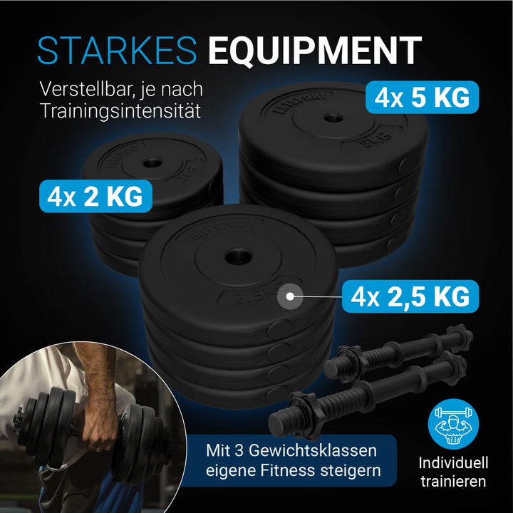 Kurzhantelset 40 kg