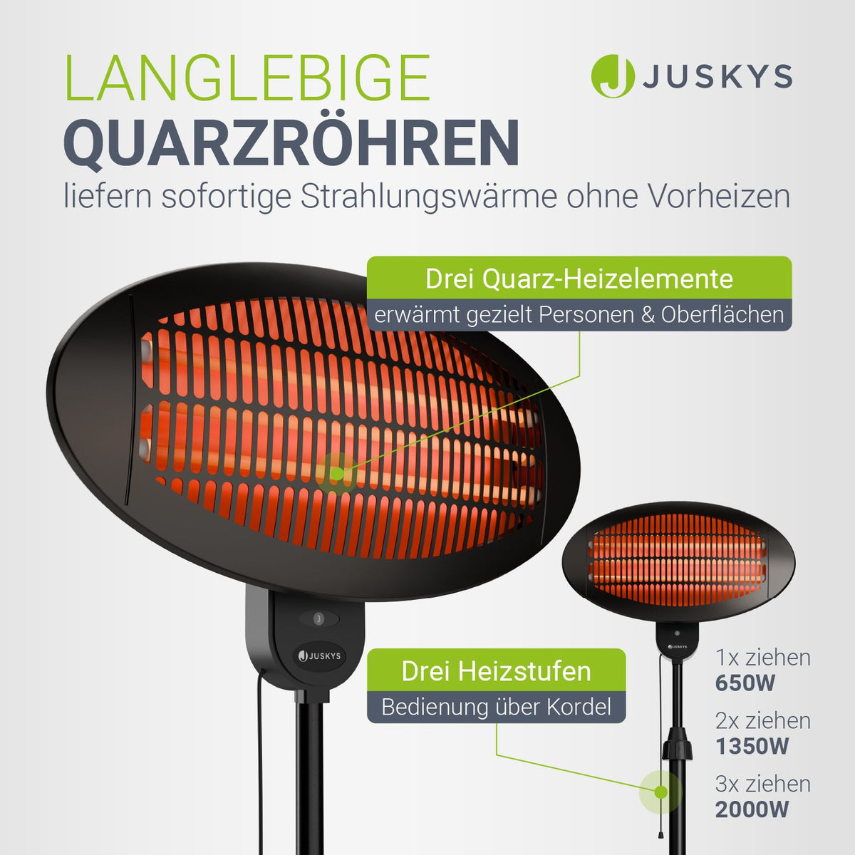 Infrarotstrahler 2000W Schwarz außen