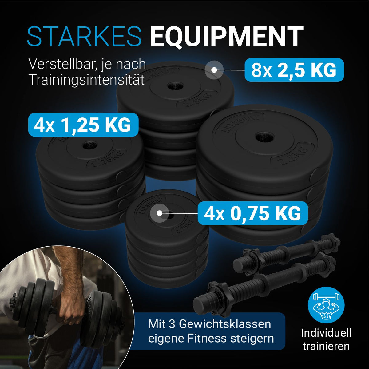 Hantelset 30 kg