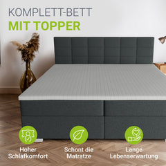 Boxspringbett Seattle - Malmo-Stoff
