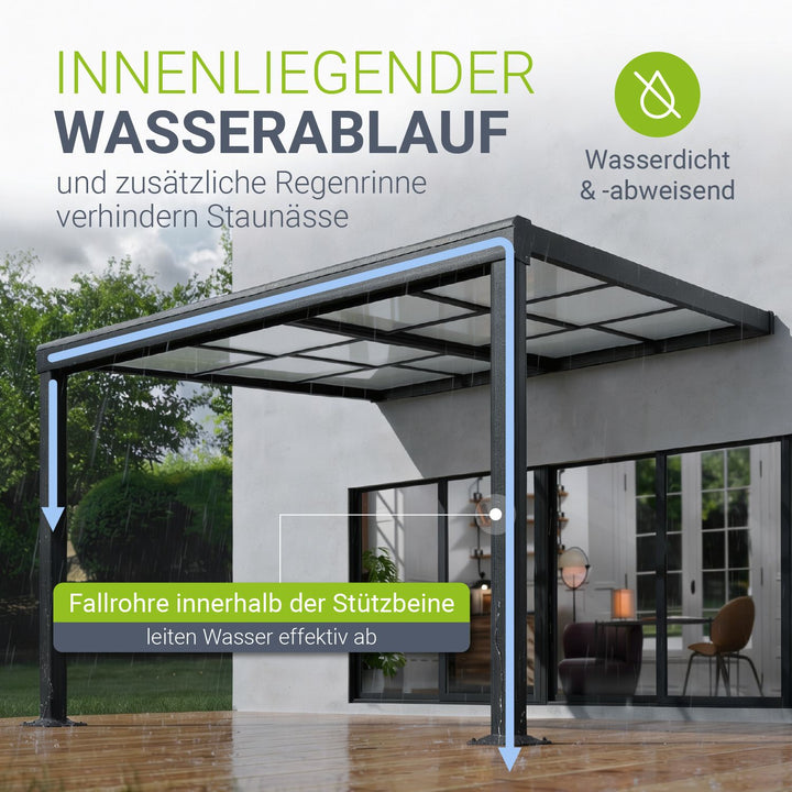 Terrassenüberdachung Jakarta