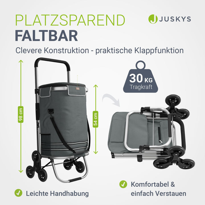Einkaufstrolley Treppensteiger