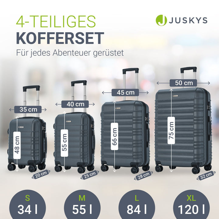 Hartschalen Kofferset Rom