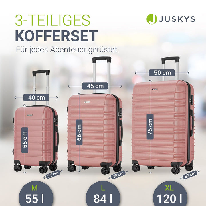 Hartschalen Kofferset Rom