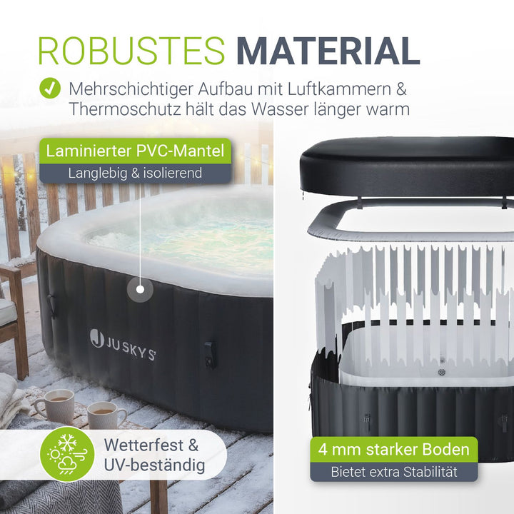 Whirlpool aufblasbar für 4-6 Personen