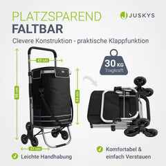 Einkaufstrolley Treppensteiger
