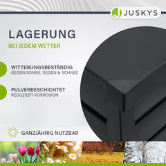 Metall Auflagenbox Limani