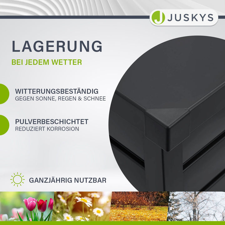 Metall Auflagenbox Limani