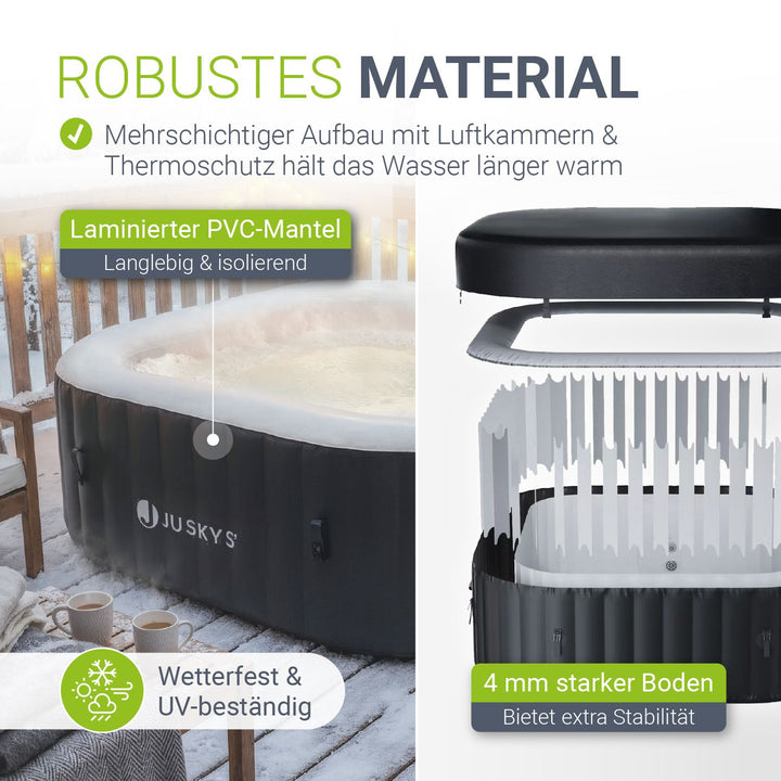 Whirlpool aufblasbar für 4-6 Personen