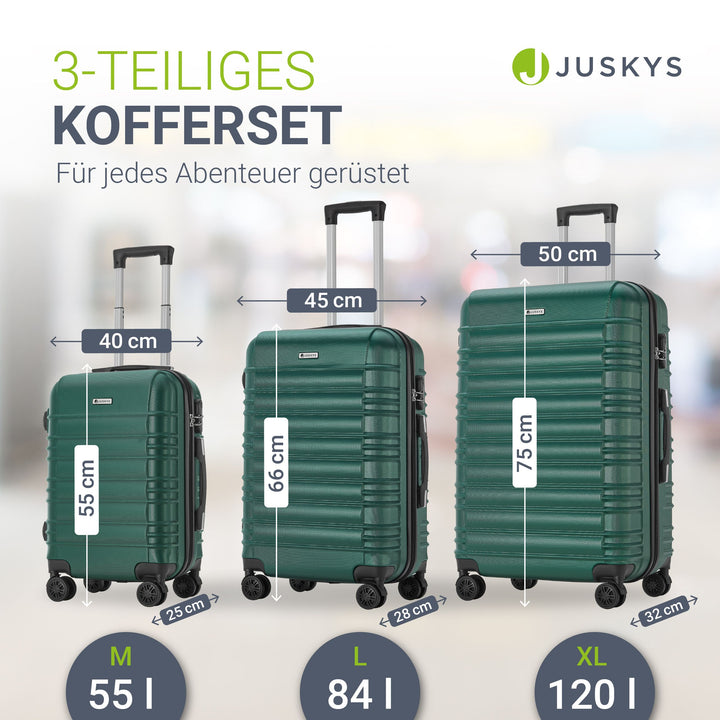 Hartschalen Kofferset Rom