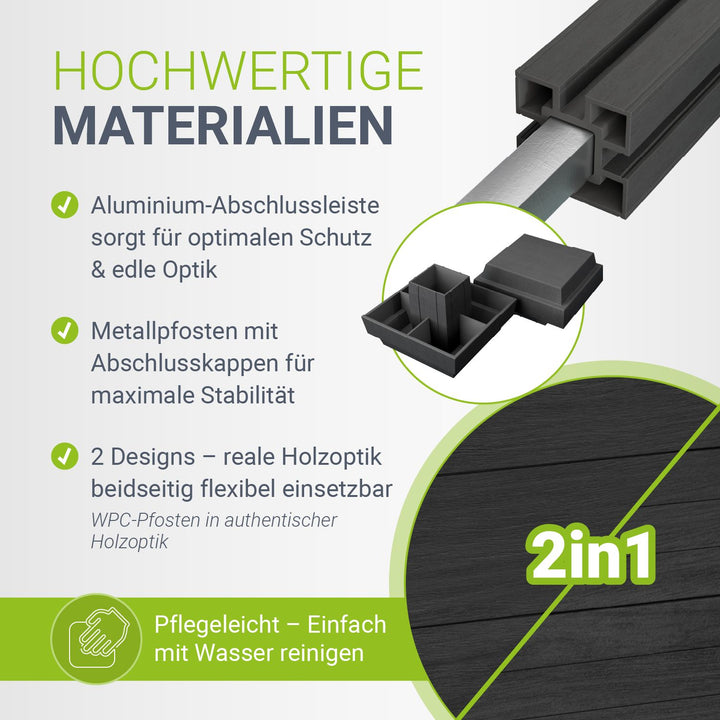 WPC Zaun aus Elementen & Pfosten