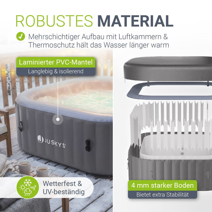 Whirlpool aufblasbar für 4-6 Personen