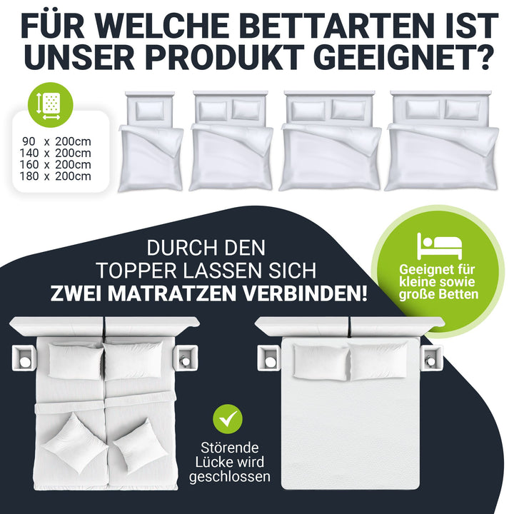 Orthopädischer Matratzentopper aus Memoryschaum
