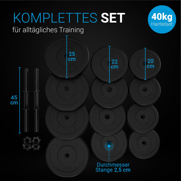 Kurzhantelset 40 kg