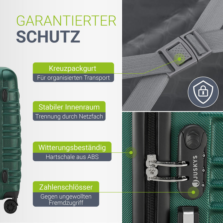 Hartschalen Kofferset Rom