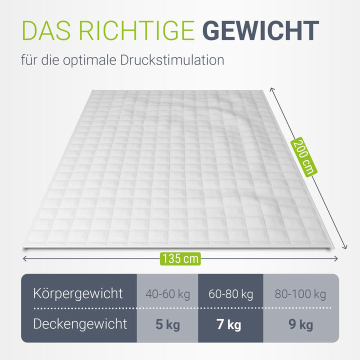 Gewichtsdecke 135x200 cm