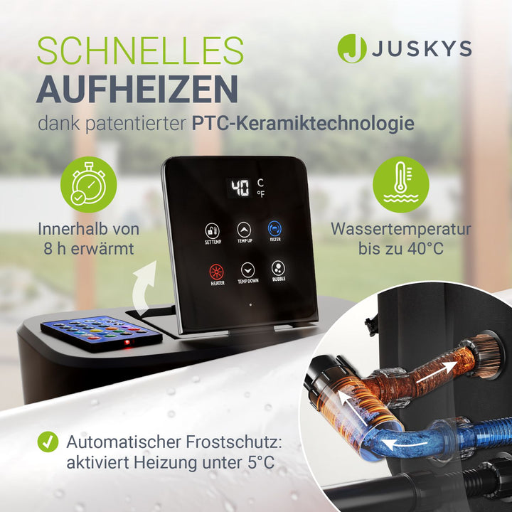Whirlpool aufblasbar für 4-6 Personen