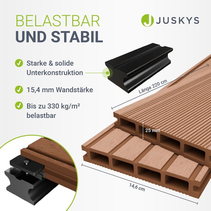 WPC Terrassendielen in Teak