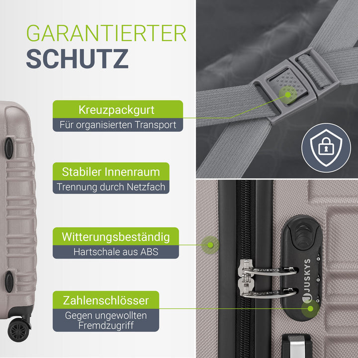 Hartschalen Kofferset Rom