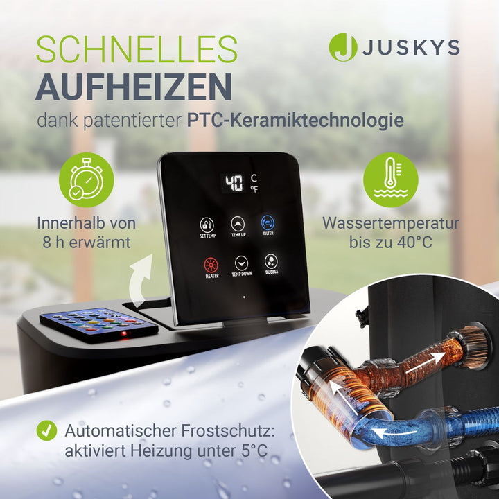 Whirlpool aufblasbar für 4-6 Personen