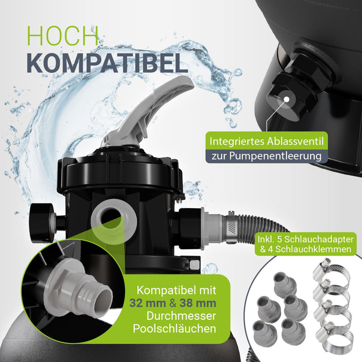 Sandfilteranlage für Pools bis 47m³