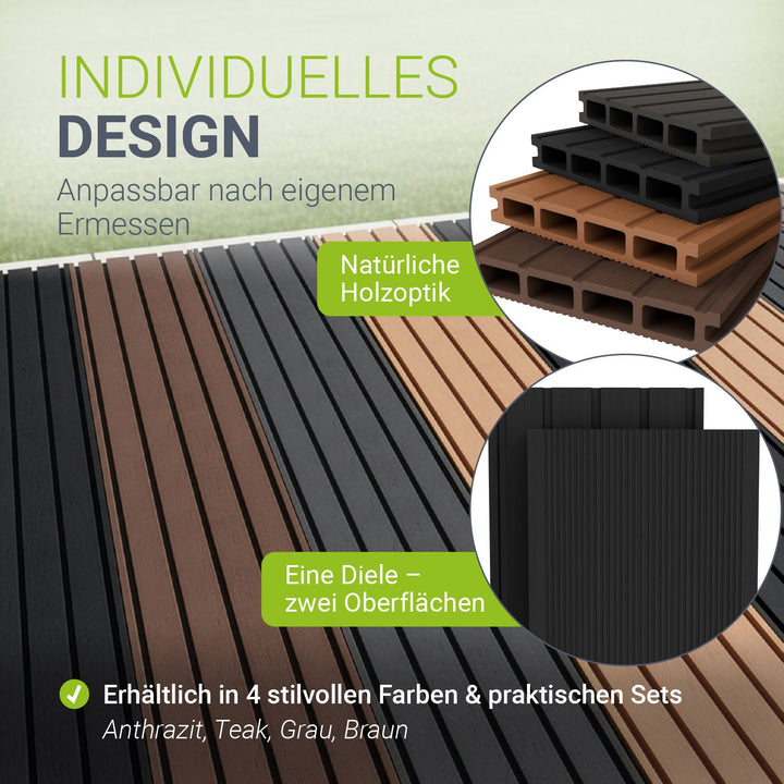 WPC Terrassendielen in Anthrazit