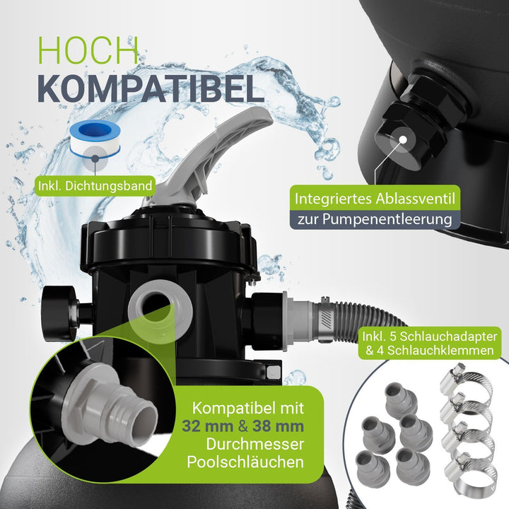 Sandfilteranlage für Pools bis 47m³