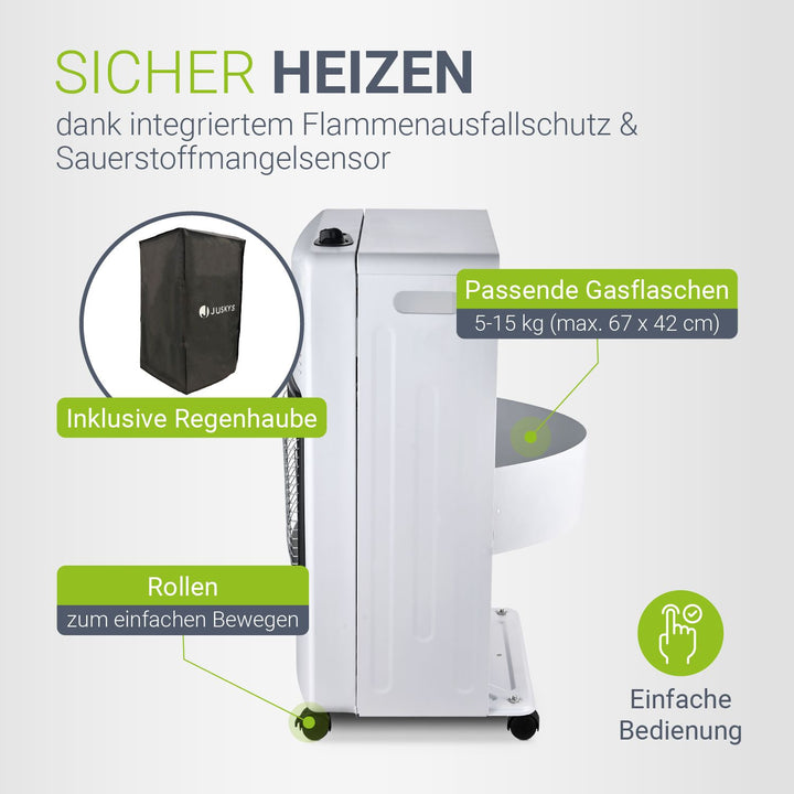 Gasheizer für Innenräume