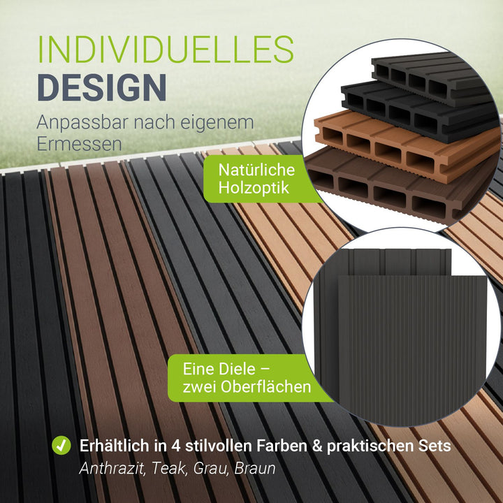 WPC Terrassendielen in Grau