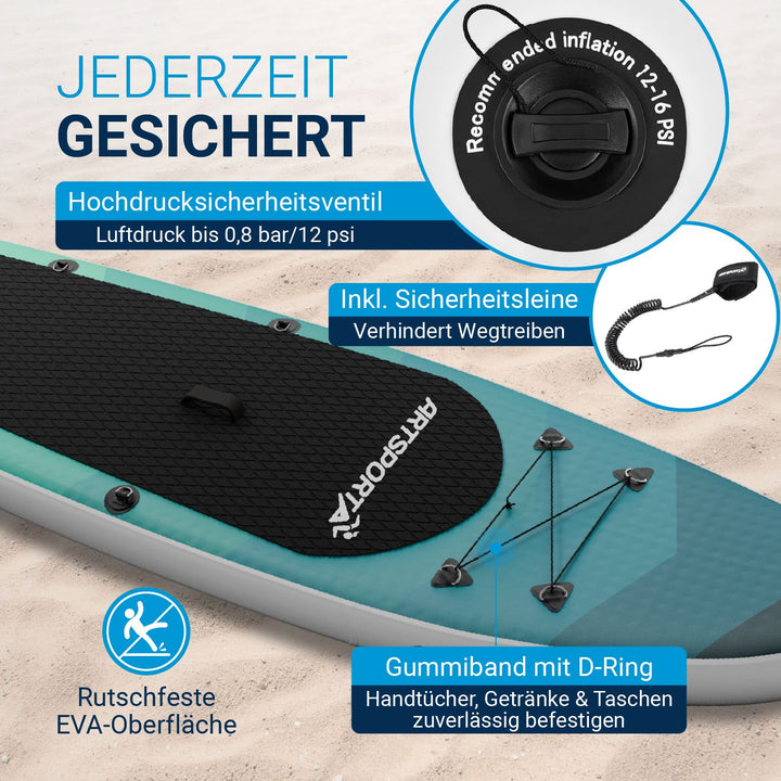 Stand Up Paddling Board mit Kajaksitz