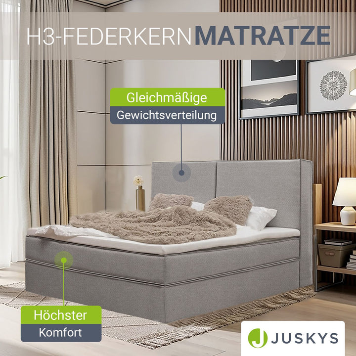 Boxspringbett Detroit - Chenille-Stoff