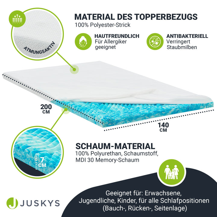 Orthopädischer Matratzentopper aus Memoryschaum