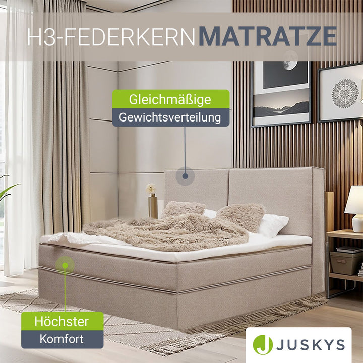 Boxspringbett Detroit - Chenille-Stoff