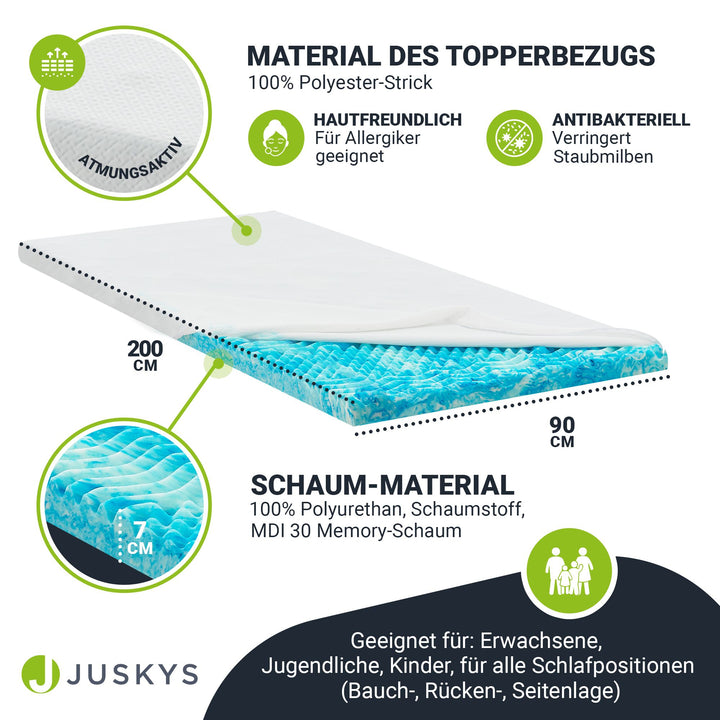 Orthopädischer Matratzentopper aus Memoryschaum