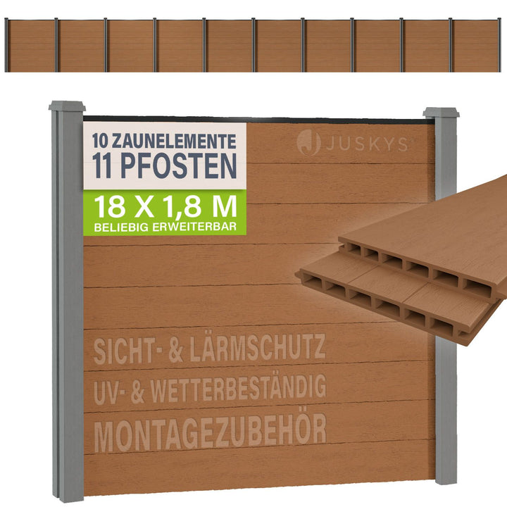 WPC Zaun aus Elementen & Pfosten