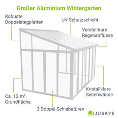 Wintergarten mit Acryl-Verglasung