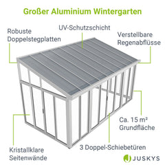 Wintergarten mit Acryl-Verglasung